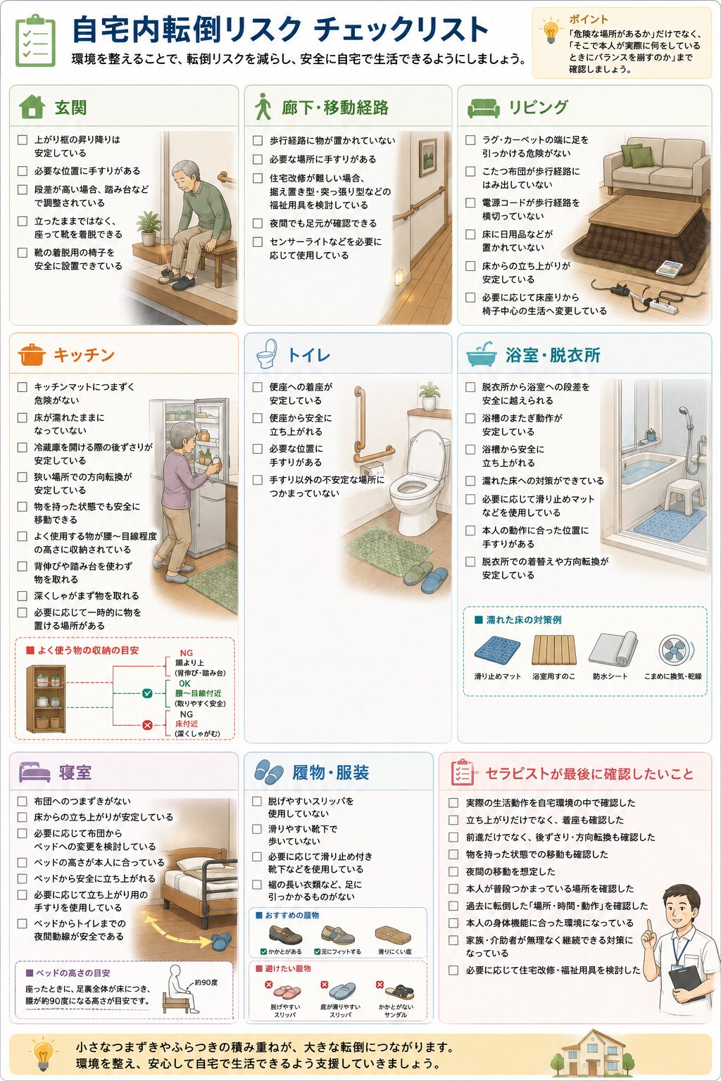 自宅内転倒リスクチェックリスト