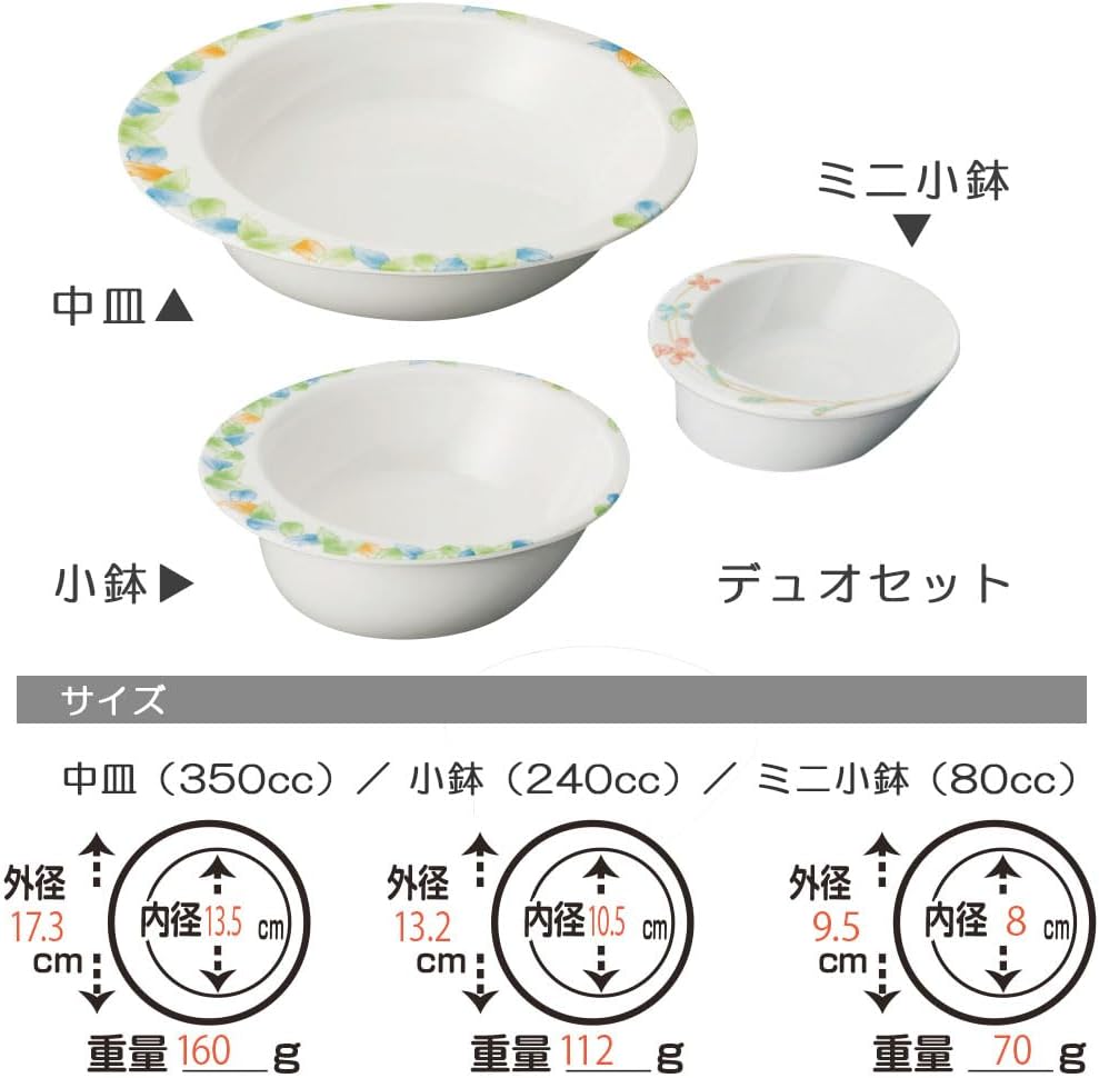 高齢者・障がい者向けお皿 三点セット デュオセット(F55462)