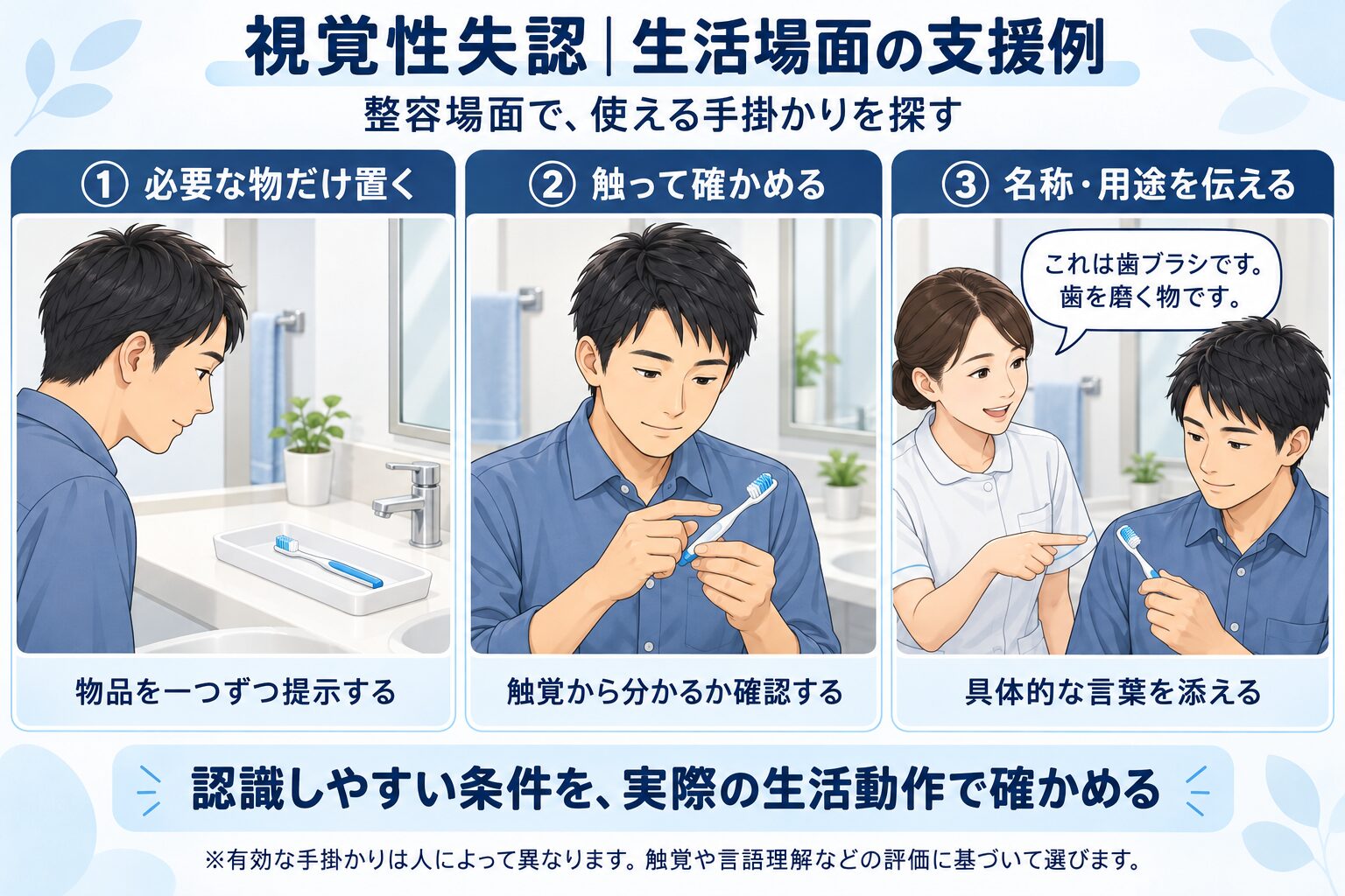 視覚性失認への整容支援例。必要な物だけ置く、触って確かめる、名称と用途を伝えるという3つの工夫