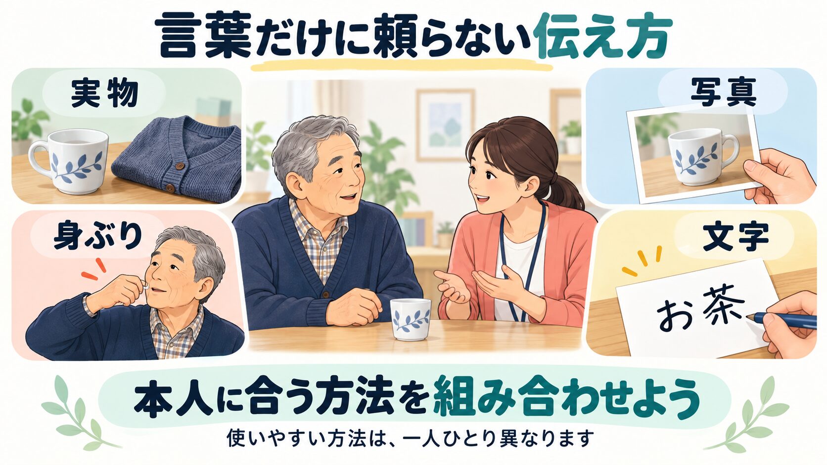 失語症の方と言葉以外で伝え合う4つの方法の例
