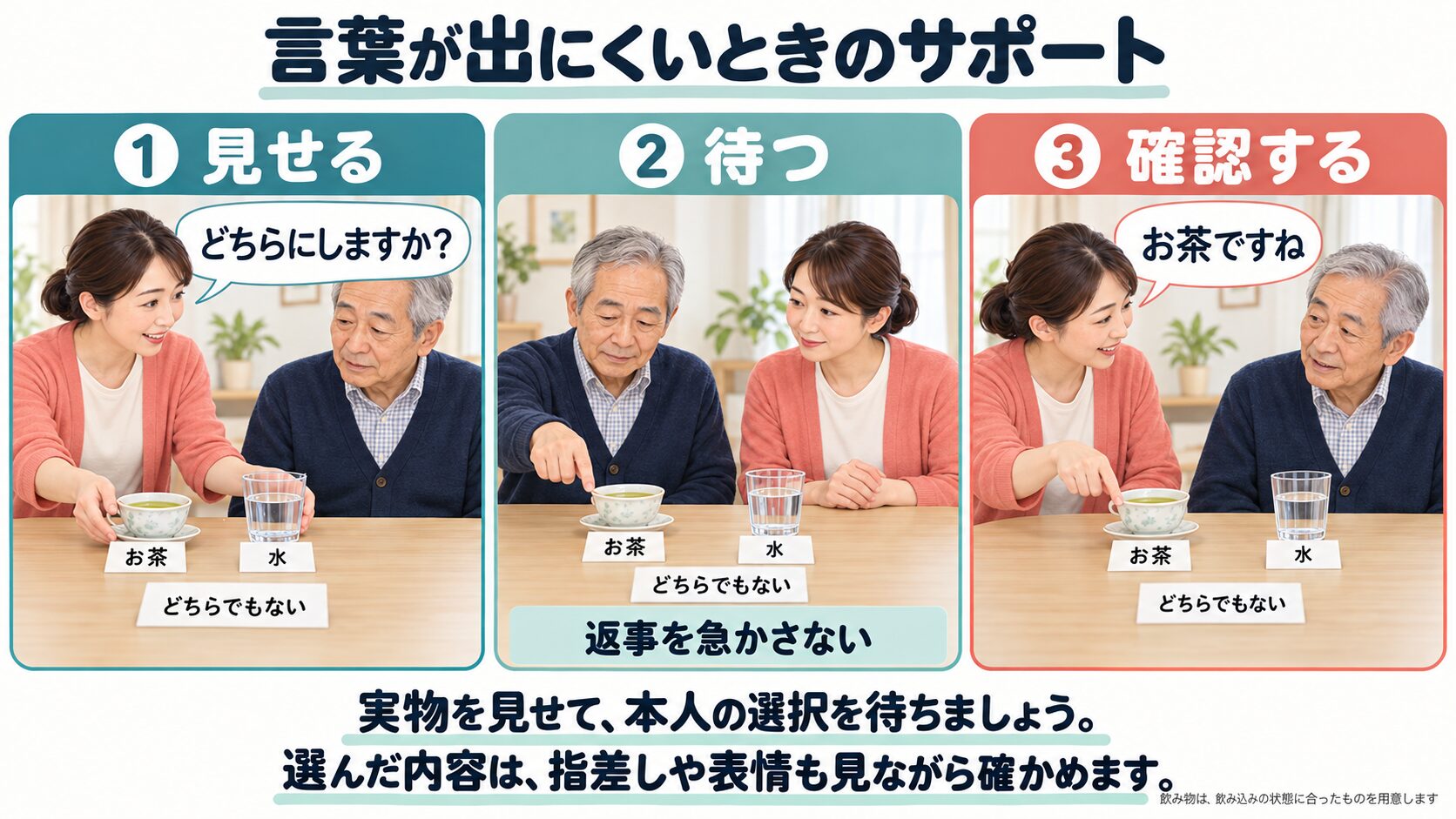 失語症の方の言葉が出にくいときに、見せる・待つ・確かめる流れで支える例