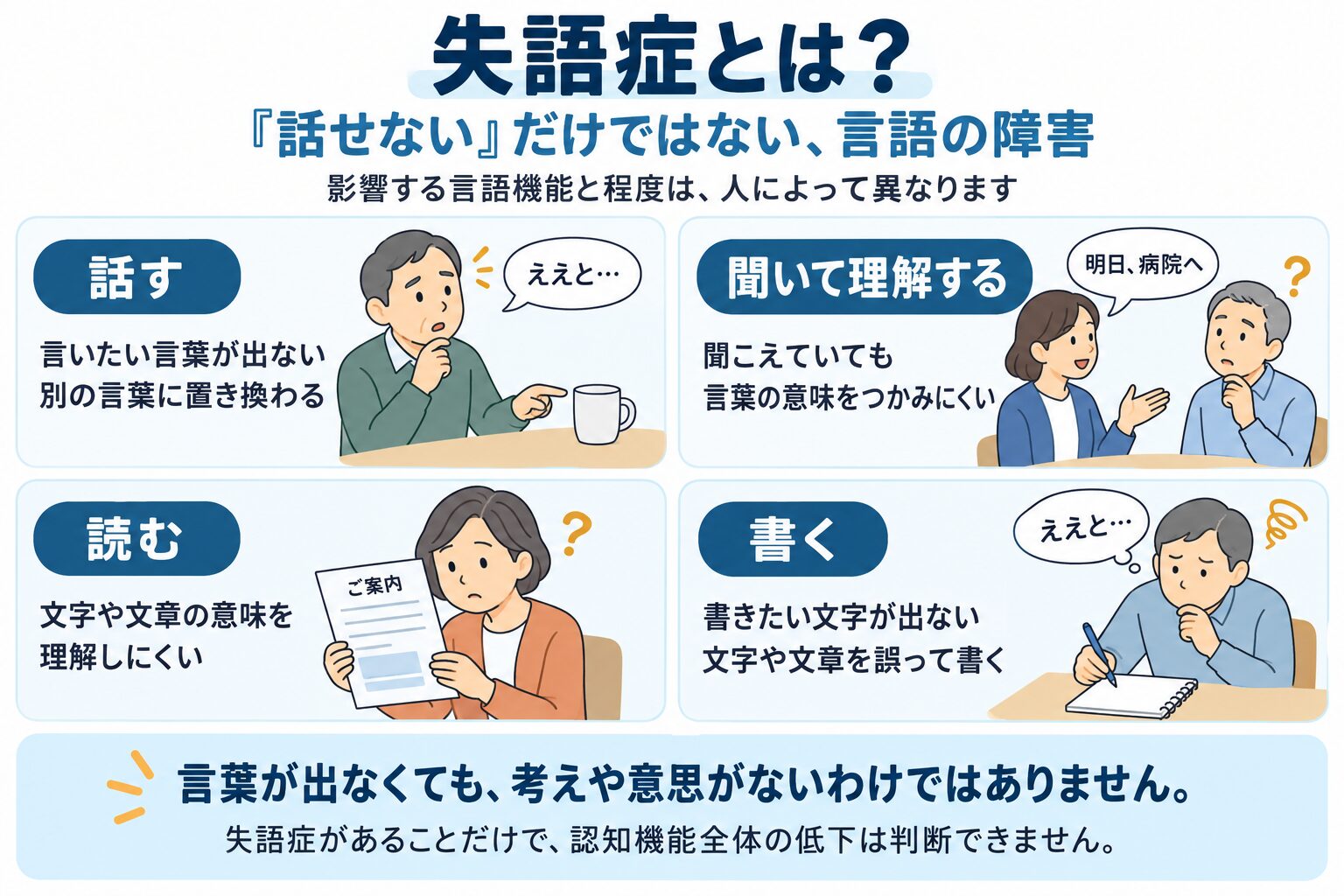 失語症とは？言語の理解と表出に関わる障害